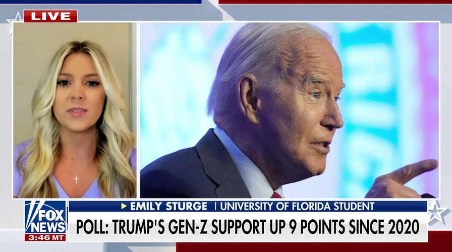 Gen Z voters are 'fed up' with the Biden administration: Emily Sturge