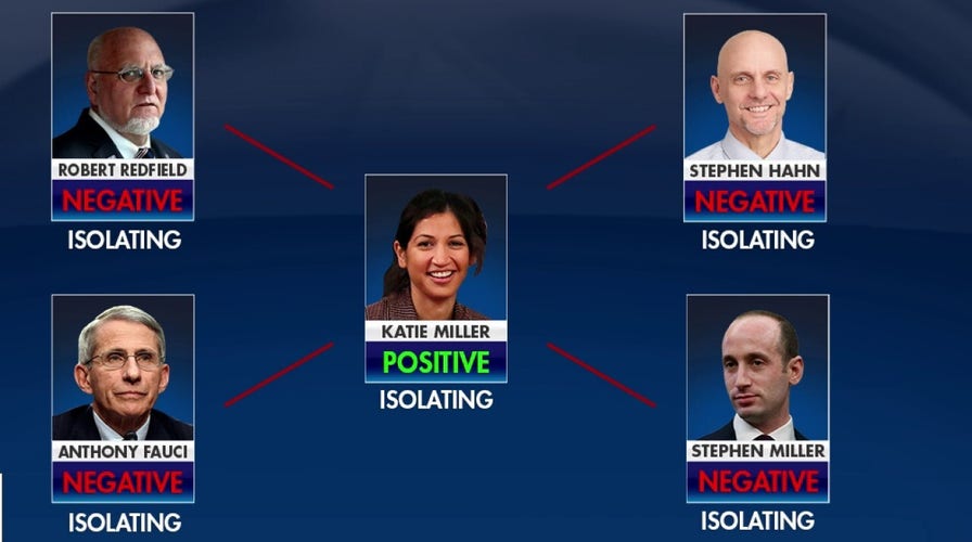 Top White House officials in self-quarantine after low-risk contact with Pence's press secretary