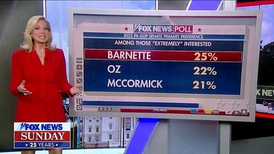 Fox News hits the road in Pennsylvania Senate race