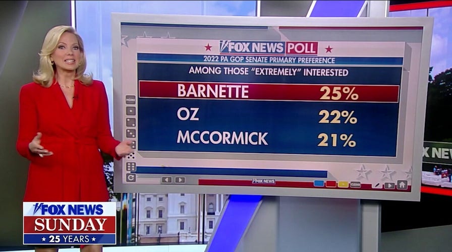 Fox News hits the road in Pennsylvania Senate race