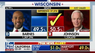 Wisconsin Sen. Ron Johnson defeats Democratic opponent Mandela Barnes, Fox News projects - Fox News