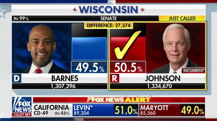 Senate Candidate Mandela Barnes, Who Lost, Called 'almost-winner' In ...