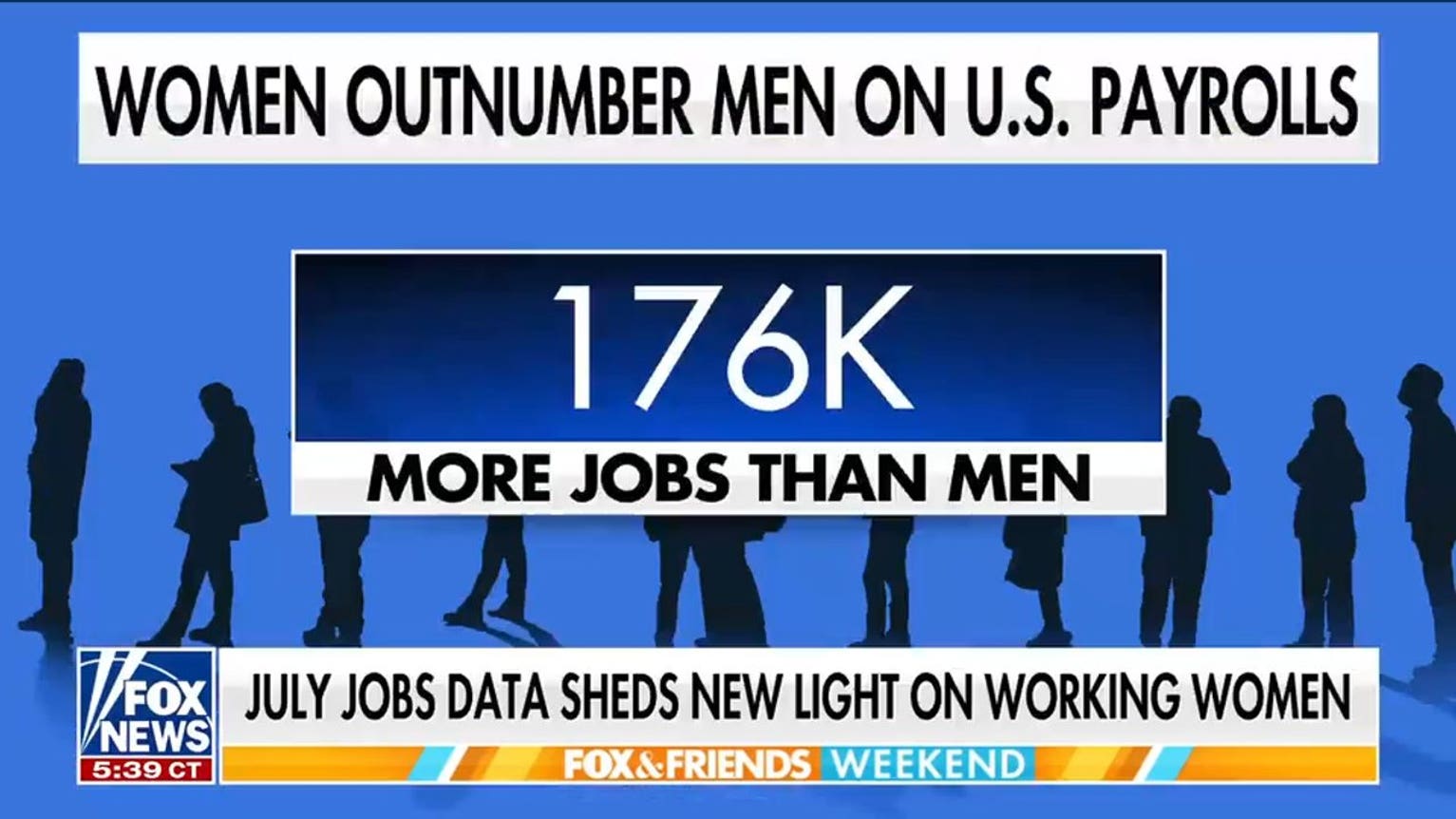 New jobs data reveals unexpected trend for working women