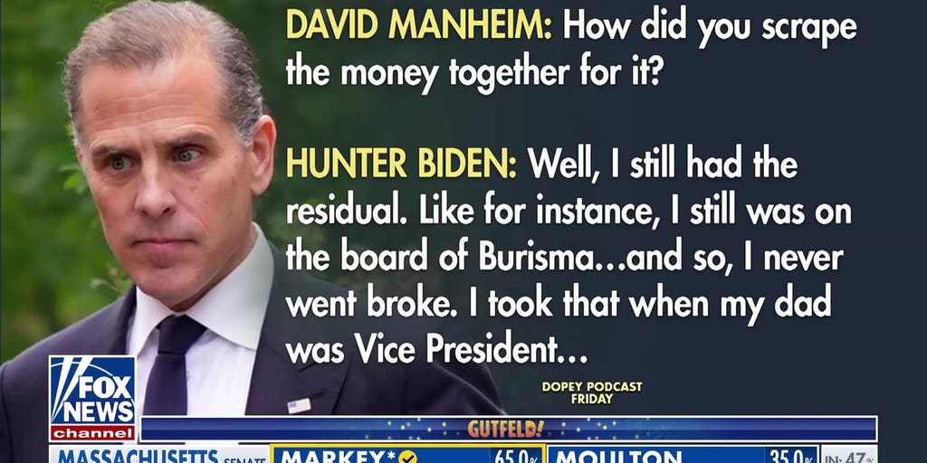 Greg Gutfeld slams Hunter Biden over shocking Burisma crack confession