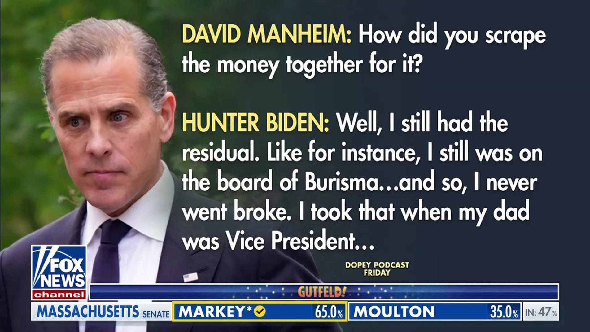 Greg Gutfeld slams Hunter Biden over shocking Burisma crack confession