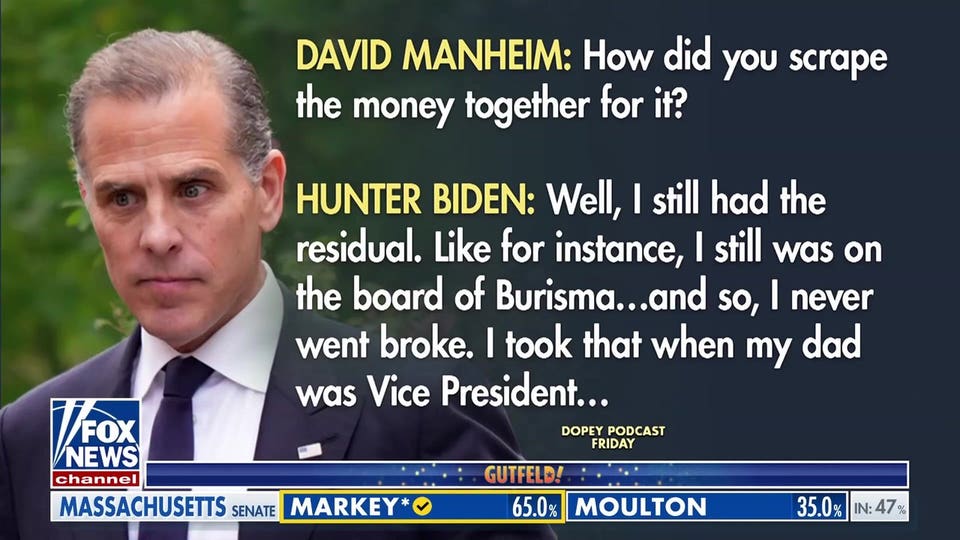 Greg Gutfeld slams Hunter Biden over shocking Burisma crack confession