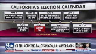 Guy Benson calls California's slow election counting 'pathetic' and 'embarrassing'