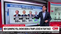 CNN senior data reporter Harry Enten discussed how recent polling numbers put President Biden as the weakest presidential incumbent in a primary race since George H.W. Bush.