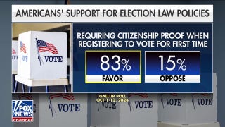 Judge blocks Trump order on election integrity despite majority support from Americans