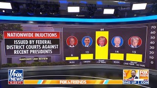 House to review judges' 'ridiculous orders' blocking the Trump agenda in upcoming hearing