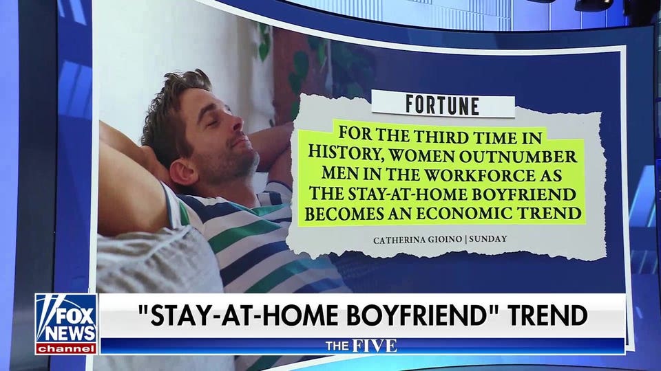 ‘The Five’ takes on the ‘stay-at-home boyfriend’ trend