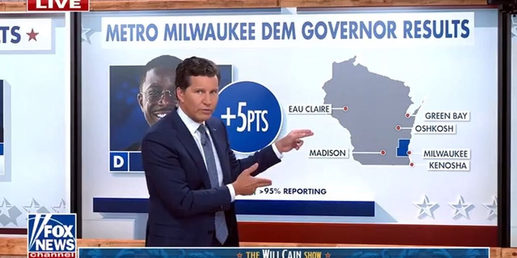 Will Cain: DSA voters are highly educated, White students