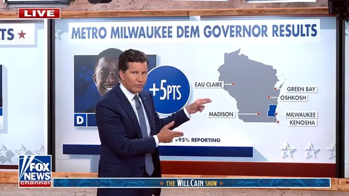 Will Cain: DSA voters are highly educated, White students