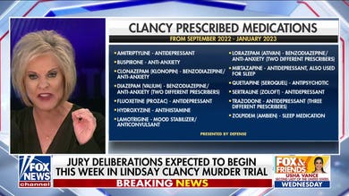 Nancy Grace raises red flag over 'sneaky move' in Lindsay Clancy trial