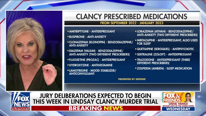 Nancy Grace raises red flag over 'sneaky move' in Lindsay Clancy trial