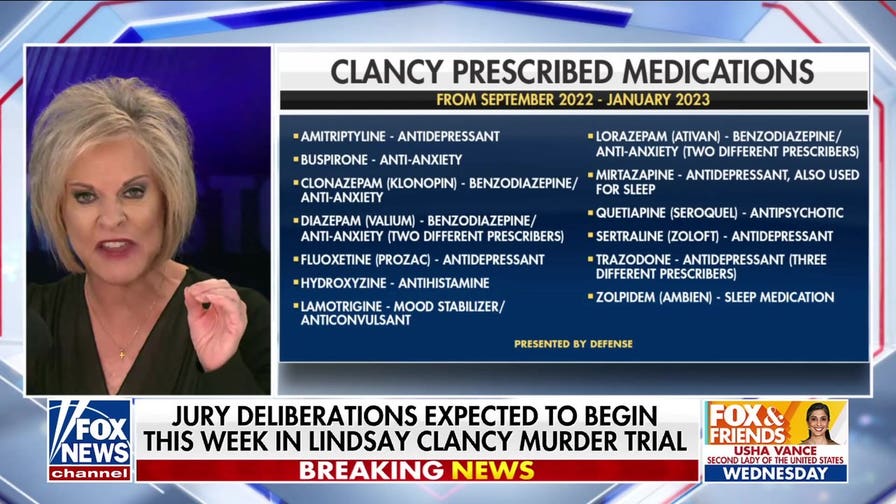 Nancy Grace raises red flag over 'sneaky move' in Lindsay Clancy trial