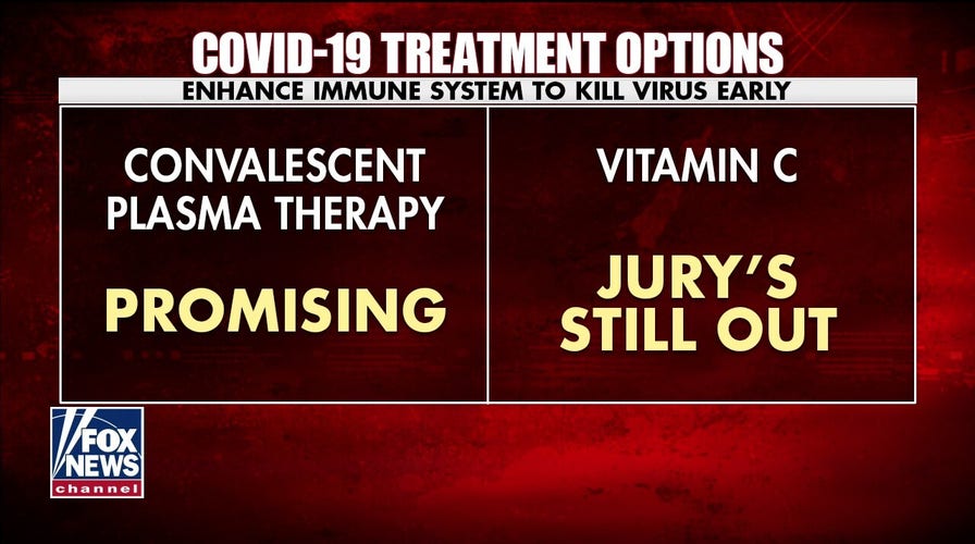 Dr. Oz gives 4 COVID-19 treatment options to kill virus early