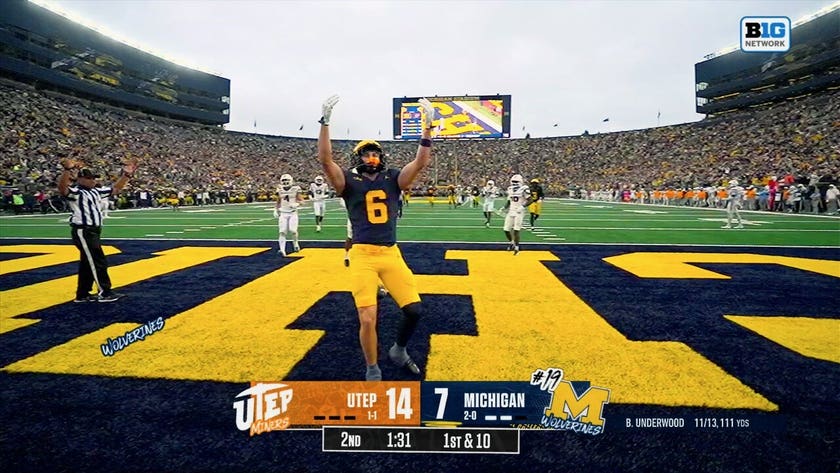 Michigan's Bryce Underwood connects with JJ Buchanan for 21-yard TD, tying game vs UTEP