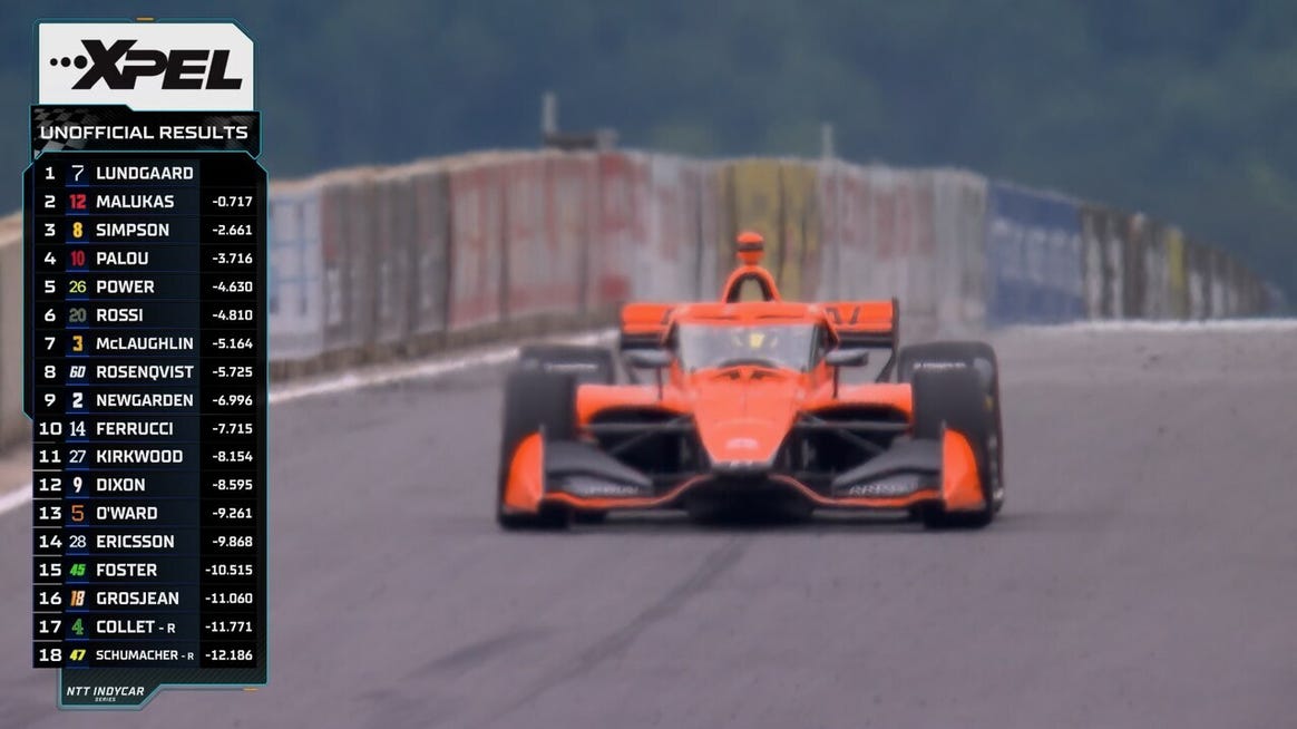FINAL LAPS: Christian Lundgaard goes from LAST to FIRST to win the XPEL Grand Prix at Road America 🏁 INDYCAR on FOX