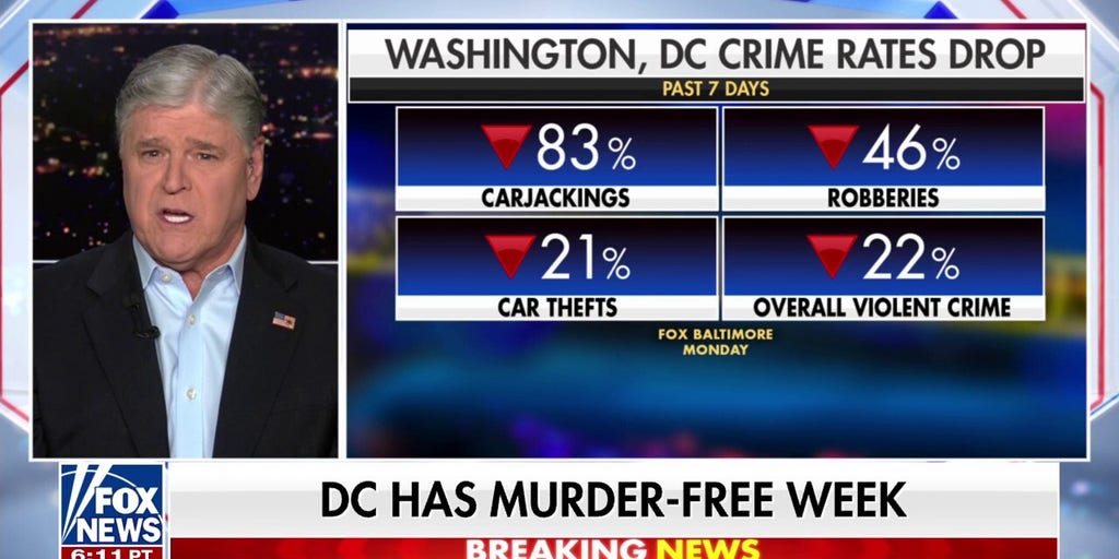 https://a57.foxnews.com/cf-images.us-east-1.prod.boltdns.net/v1/static/694940094001/86a12b82-9e3f-465f-9953-091cd4ce9400/25037ead-bb5c-4b34-9620-b6488d55681e/1280x720/match/1024/512/image.jpg?ve=1&tl=1