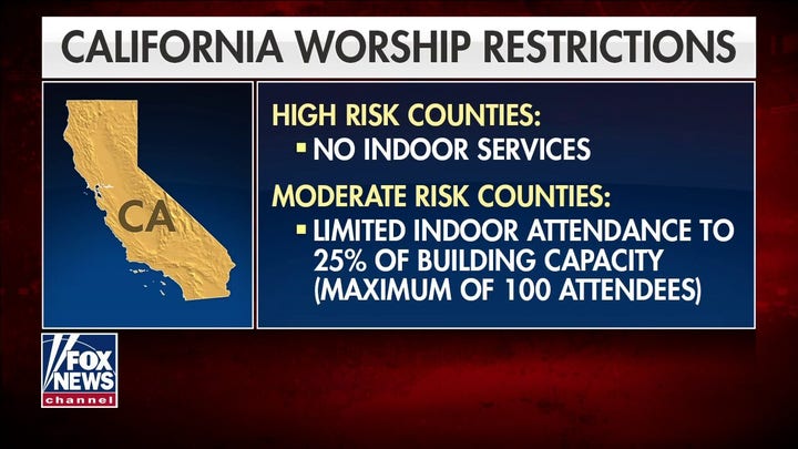 California Gov. Newsom doubles down on worship restrictions