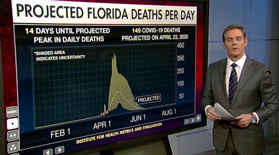 Key coronavirus model revised with lower projected US death toll