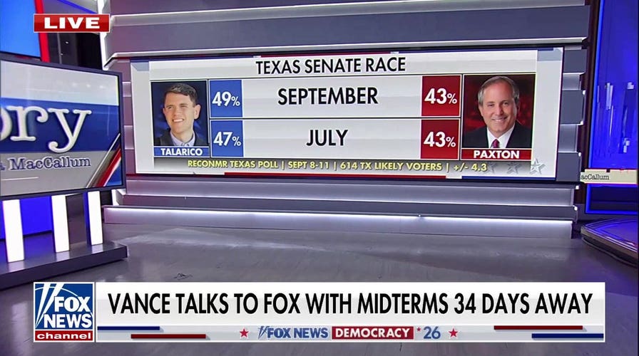 Vance warns midterm voters: Democrats overtaken by ‘crazy, far-left radicals’