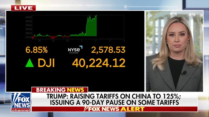Markets respond amid President Trump's shifting tariff moves