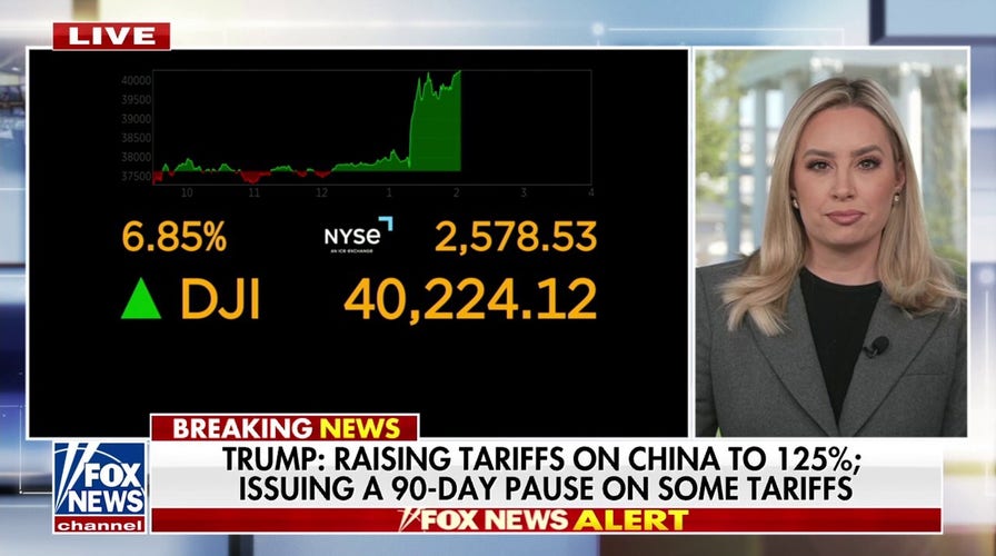 Markets respond amid President Trump's shifting tariff moves