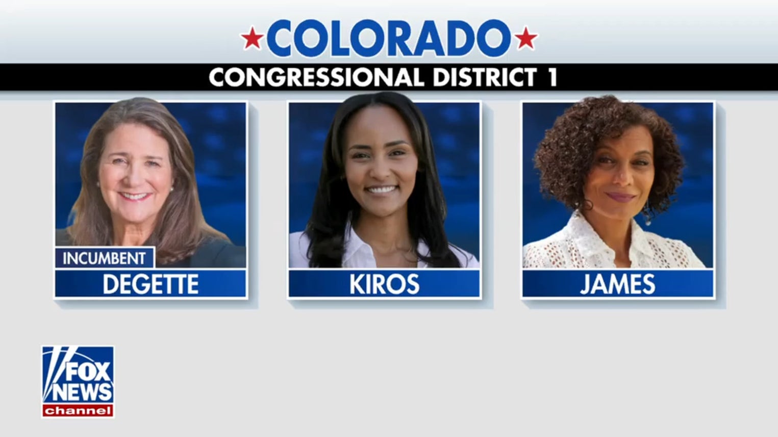 Far-left socialist faces challenge in Colorado's Congressional District 1 primary