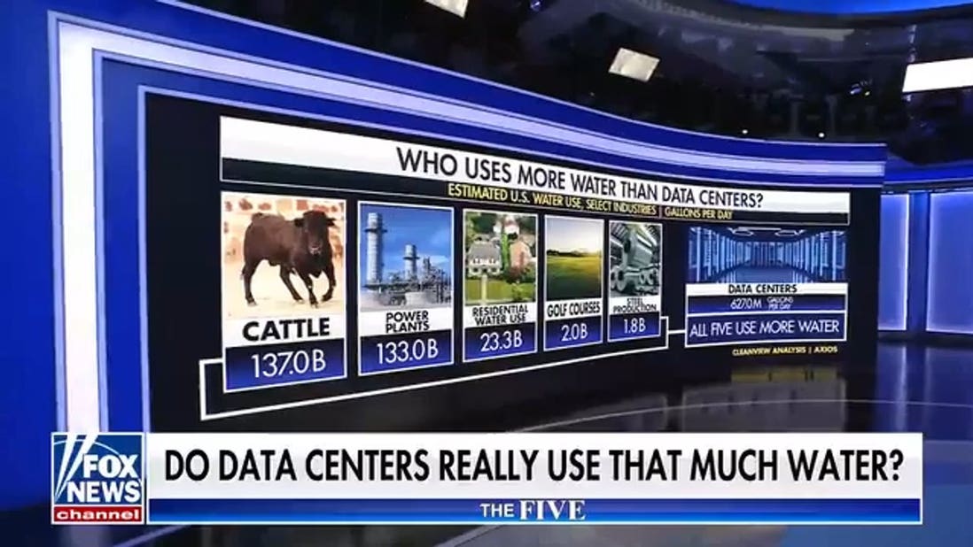 Trump: Data centers bring 'tremendous income'