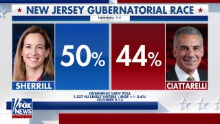 NJ Governor's race heats up: Sherrill's lead over Ciattarelli narrows