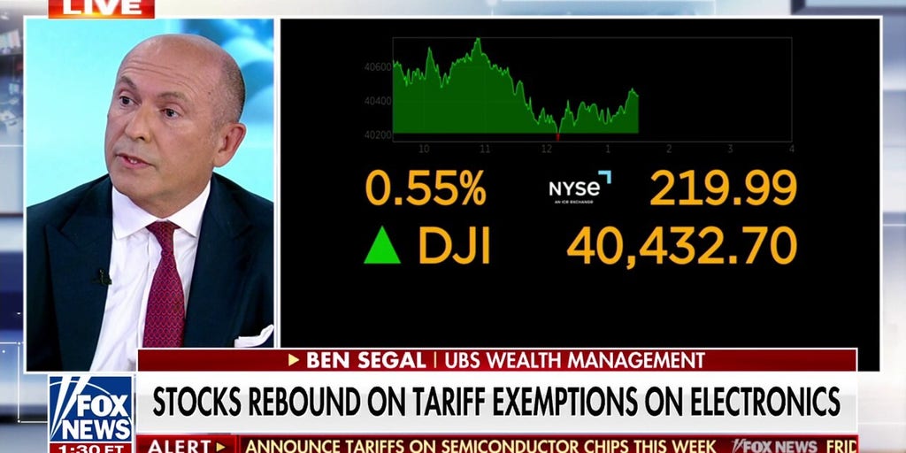 For some market observers, the only 'certainty' under Trump tariffs is 'uncertainty'