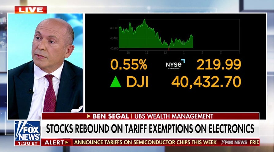For some market observers, the only 'certainty' under Trump tariffs is 'uncertainty'