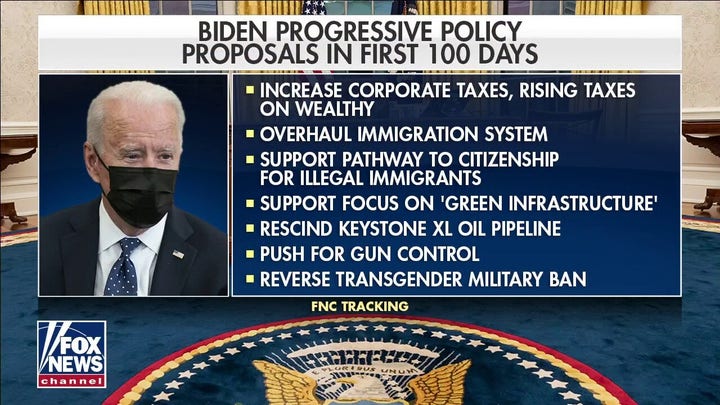 President Biden pushes progressive policies during first 100 days in office 