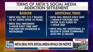 Meta's social media settlement could reshape rules for kids online