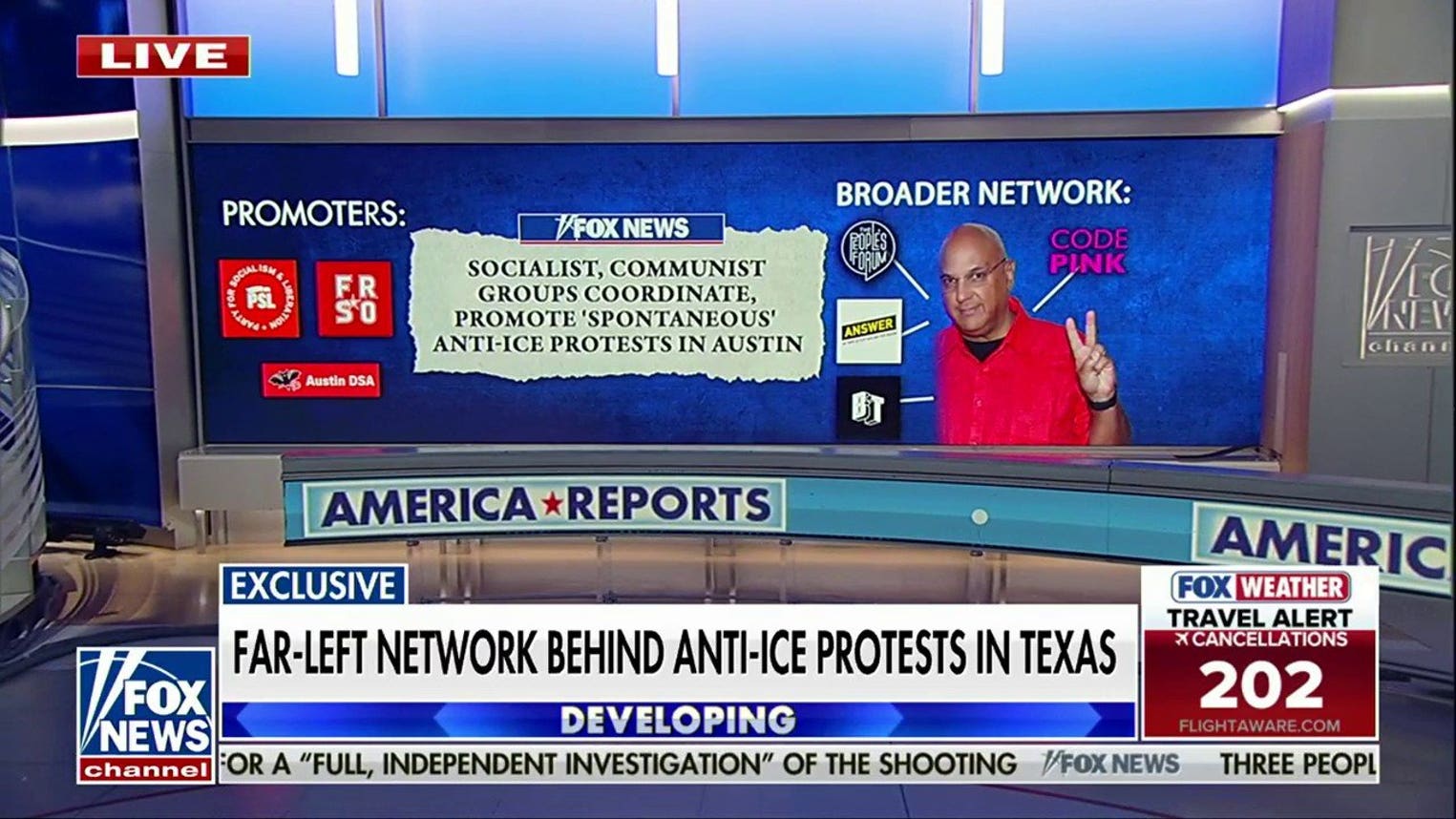 Funding behind anti-ICE protests in Austin, Texas exposed