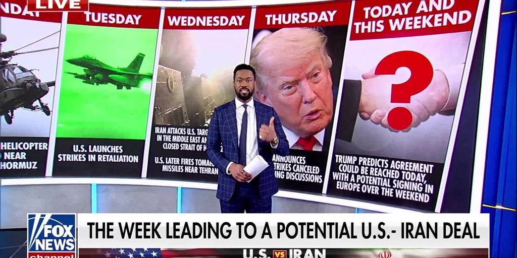 US and Iran: The week leading to a potential deal