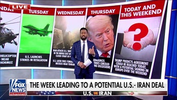 US and Iran: The week leading to a potential deal