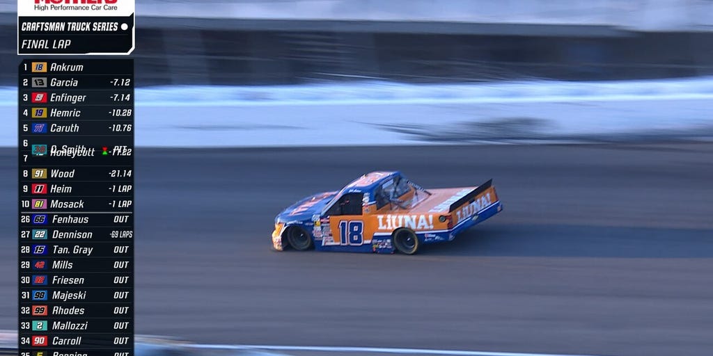 FINAL LAPS: Tyler Ankrum takes checkered flag at Black’s Tire 200 | NASCAR on FOX