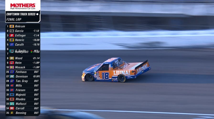 FINAL LAPS: Tyler Ankrum takes checkered flag at Black’s Tire 200 | NASCAR on FOX