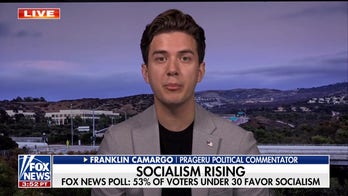 Fox News poll reveals record 38% of voters shift from capitalism to socialism