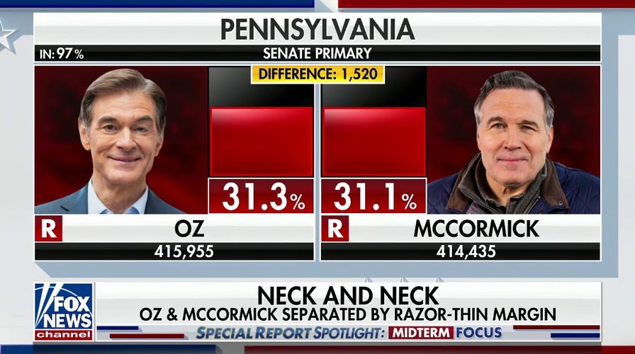 Pennsylvania Senate runoff: RNC intervenes to block McCormick absentee ballot move as Dr. Oz leads