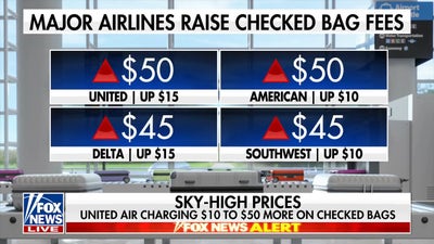 Major airlines hike checked bag fees as jet fuel prices surge