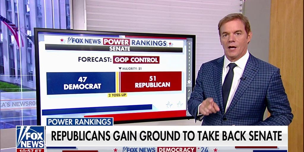 Fox News Power Rankings predict Republicans will take back Senate, toss ...