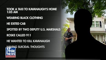 Suspect charged with attempted murder of Supreme Court Justice Kavanaugh