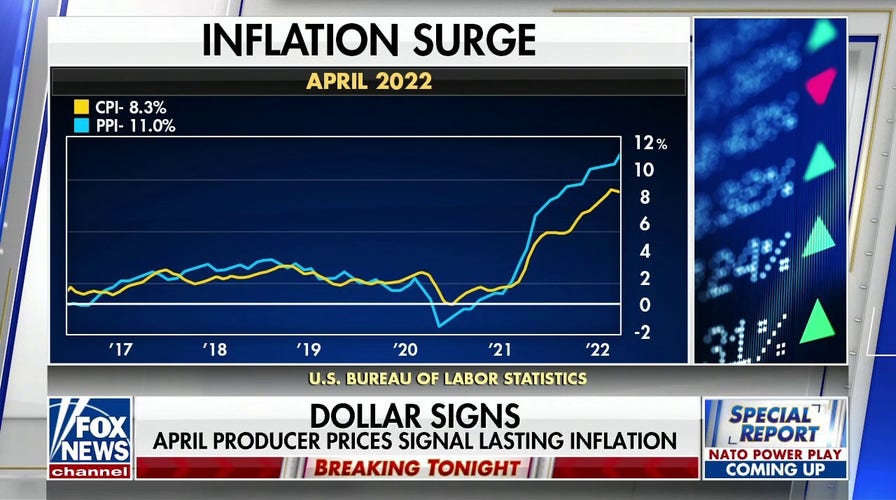  Inflation data could show a 'bumpy road ahead'