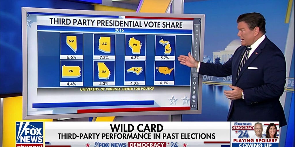 How will thirdparty candidates impact the 2024 presidential election