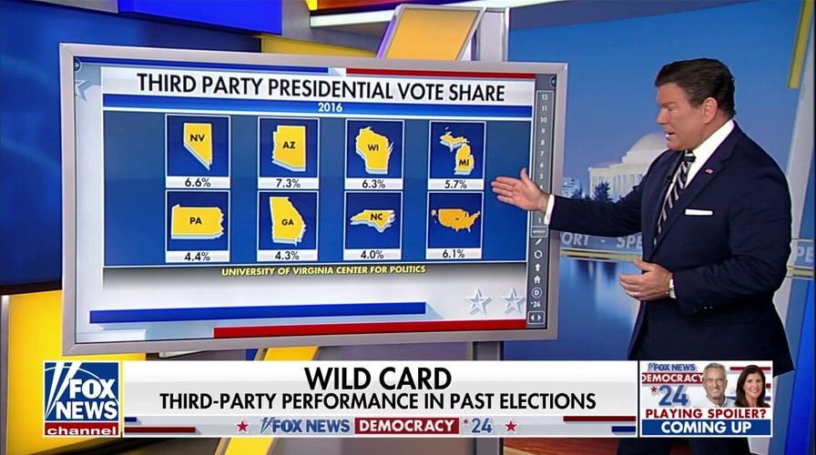 How will third-party candidates impact the 2024 presidential election?
