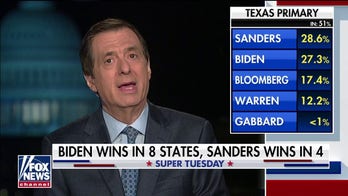 Biden shocks the pundits, again, with surprisingly strong Super Tuesday